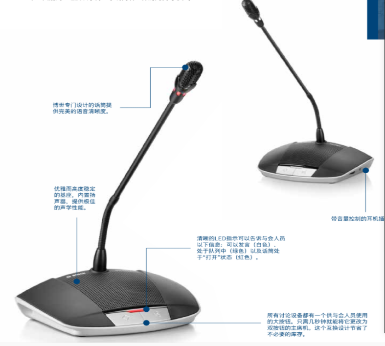 BOSCH CCS 1000 D数字讨论系统